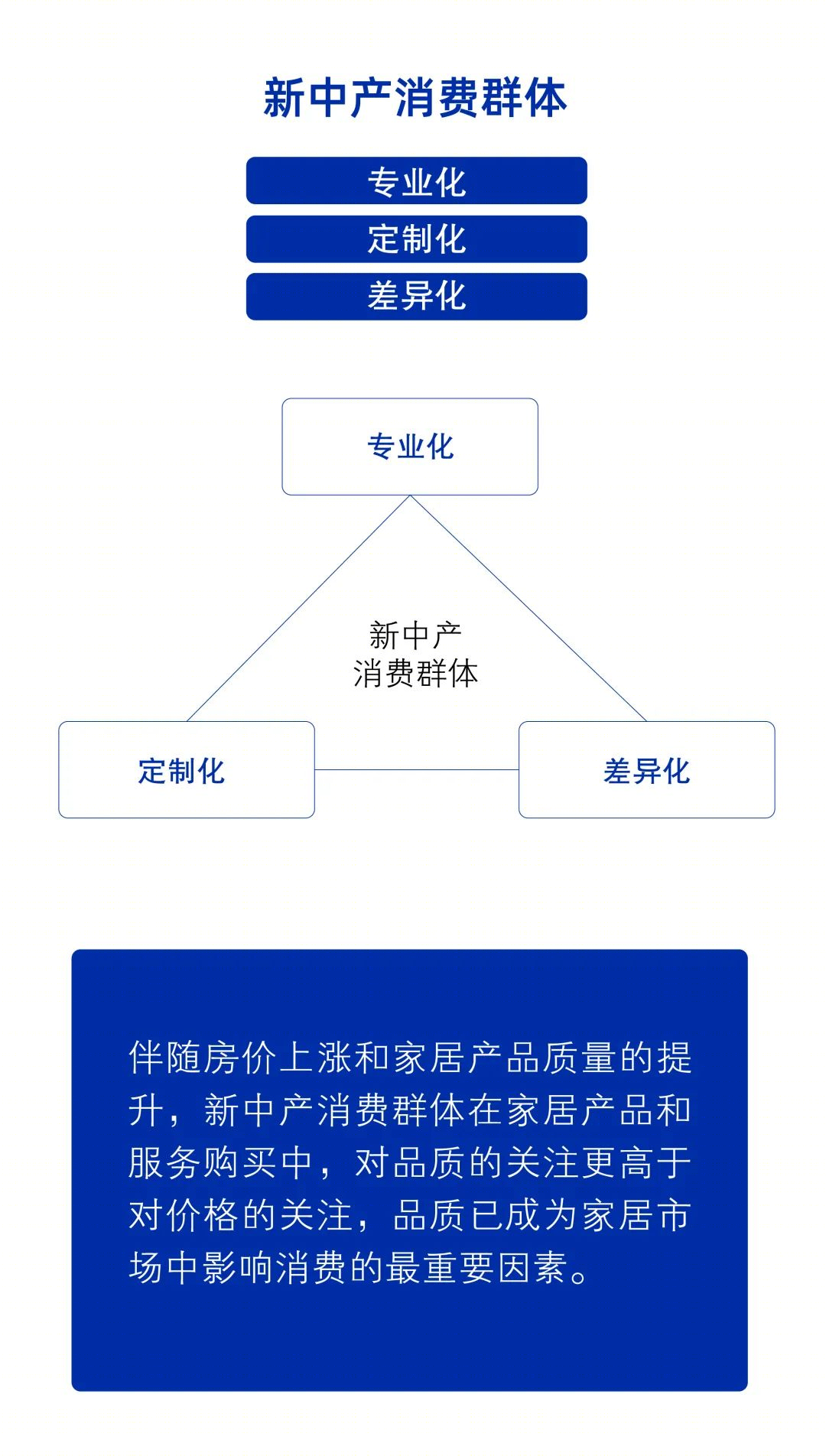 向往的生活丨佳园「精奢装年度全新」首发-2