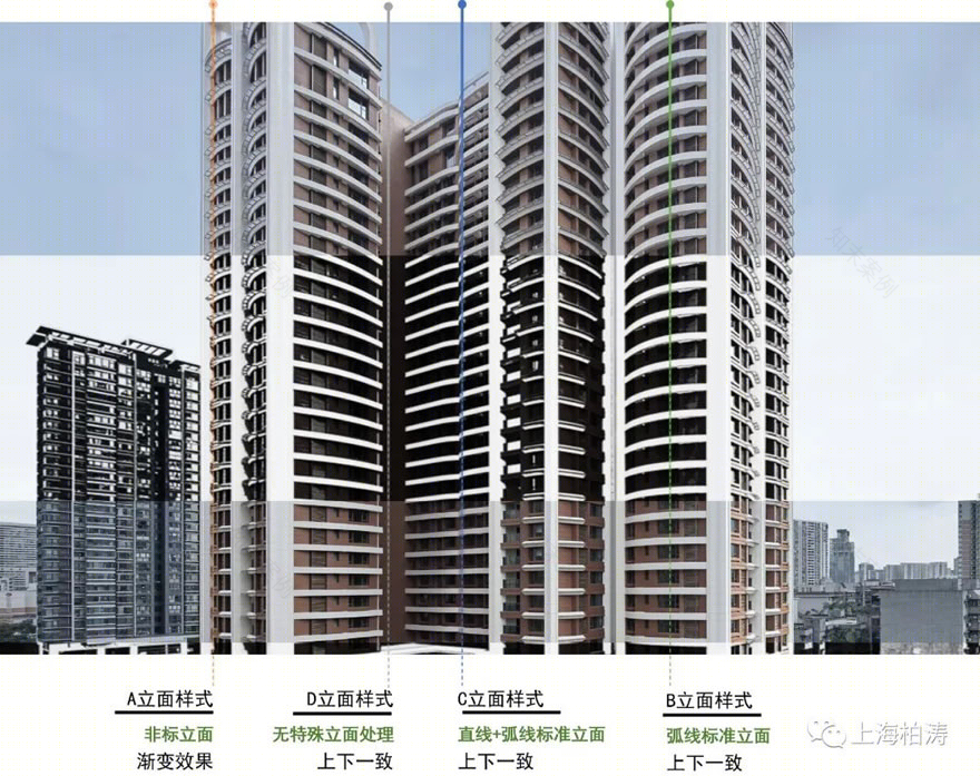 深圳实地·剑兰郡丨中国深圳丨PTA上海柏涛-52