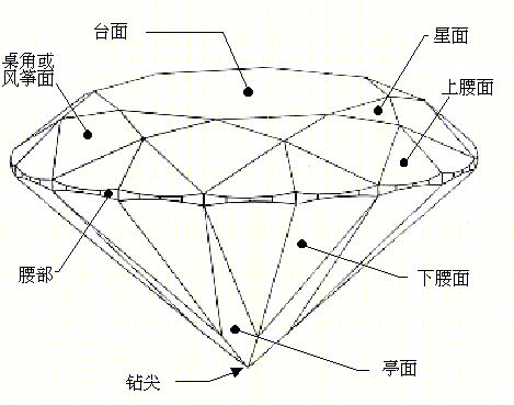 临沭县体育中心丨中国临沂丨同圆集团设计二院,卫东工作室,机电二院-18
