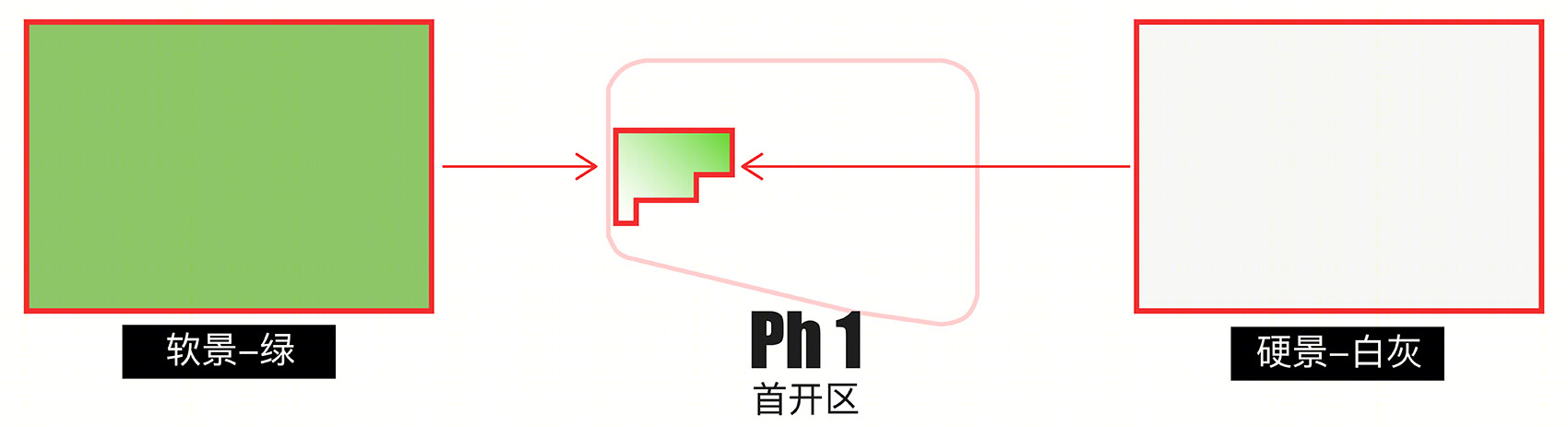 万科佛山金域滨江二期首开区-21