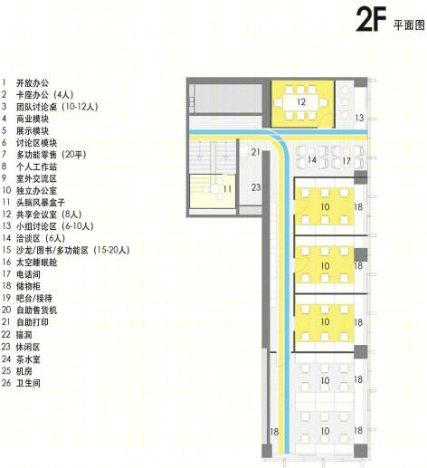 北京知名地产新干线We+联合办公空间-23