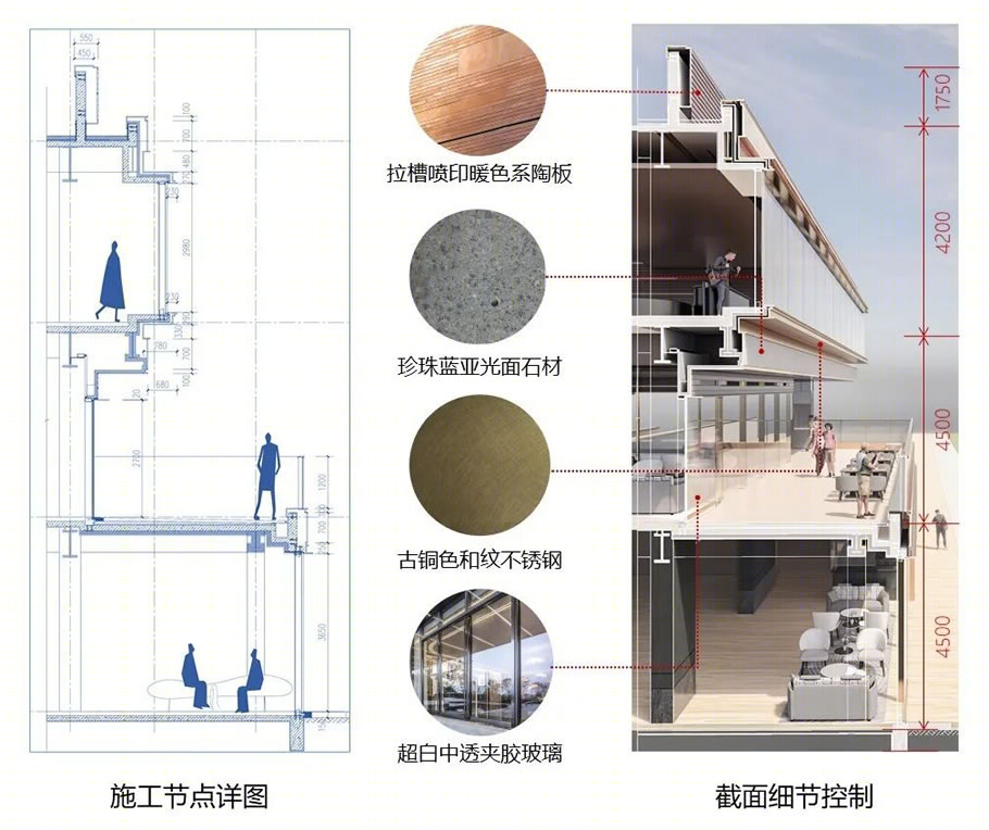 金地松江·丰盛道 · 新精致主义社区空间设计丨中国上海丨PTA上海柏涛-112