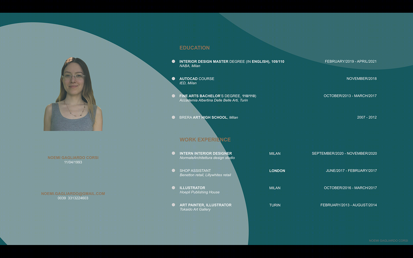 RENDERIST PORTFOLIO-2