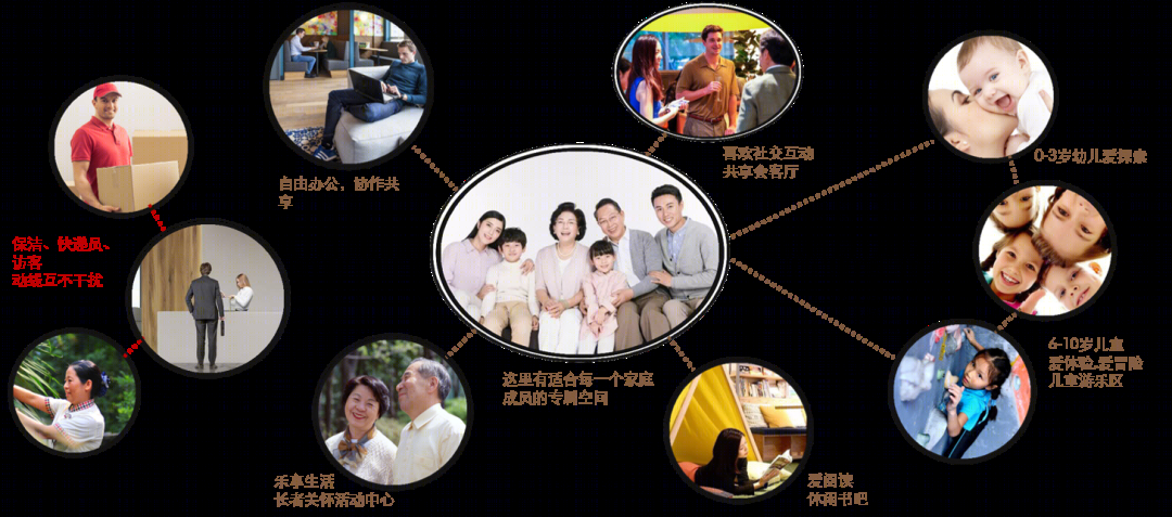 成都武侯金茂府一期丨中国成都丨上海成执建筑设计有限公司-77