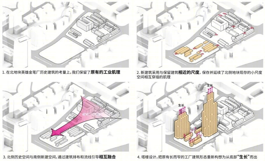 桃浦智创城604地块英雄商办项目丨中国上海-12