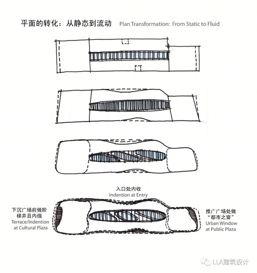 凯德 MALL·大兴丨中国北京丨LLA 建筑设计公司-25