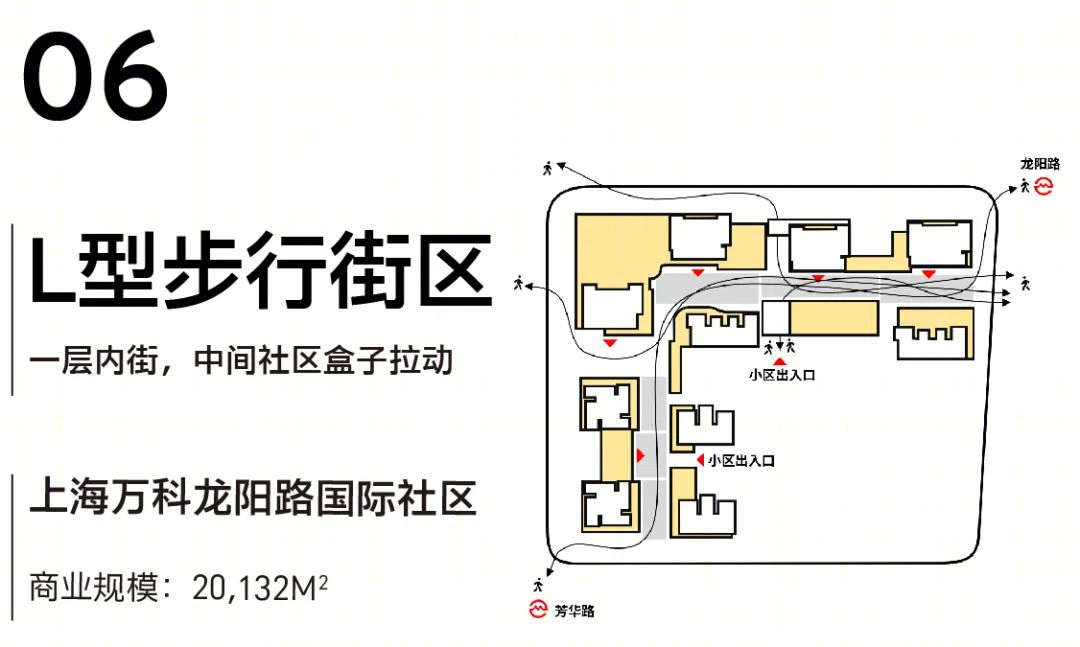 社区商业设计策略丨UCGD有乘-81
