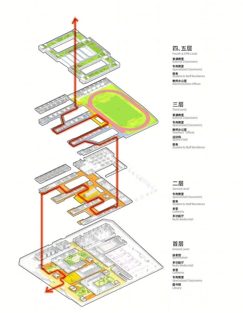 深圳市红山中学丨中国深圳丨华阳国际设计集团-31