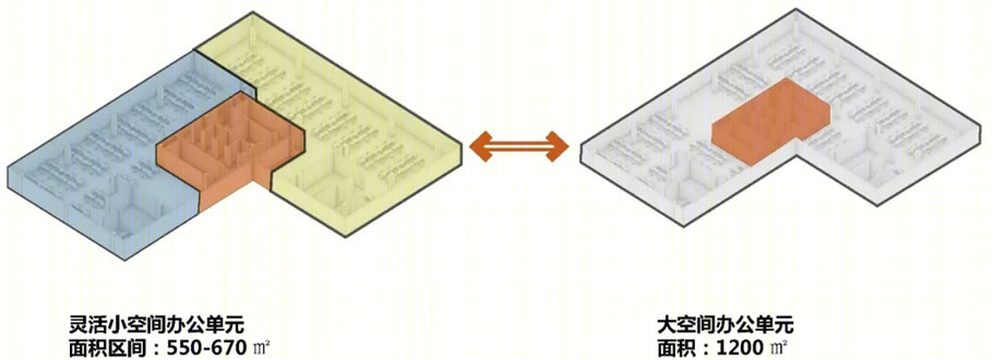 金茂青岛中欧科创园丨中国青岛丨SUNLAY三磊-121