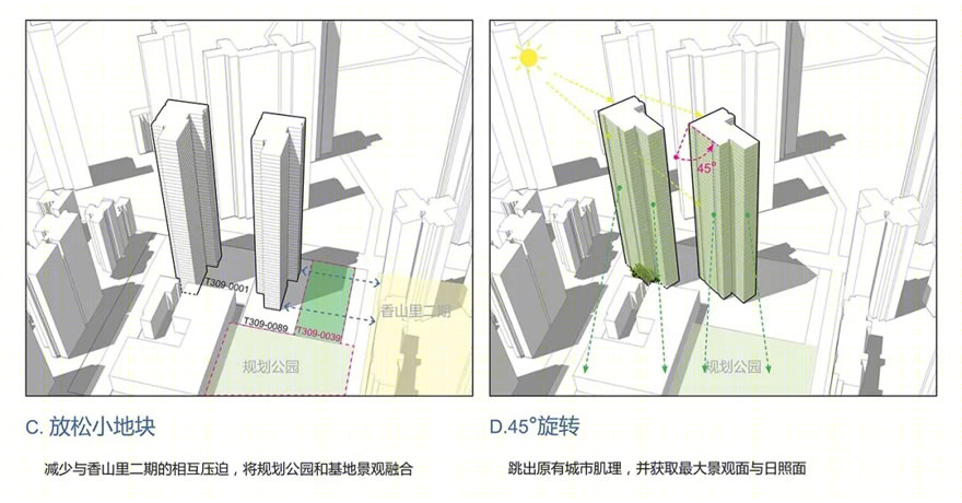 深圳侨城华府 | 现代风格高层建筑的宜居设计-15