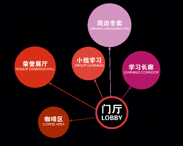 上海外国语大学附属杭州学校丨中国杭州丨李硕,贾永耀,姜泳东等-5