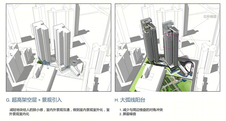 深圳侨城华府 | 现代风格高层建筑的宜居设计-16