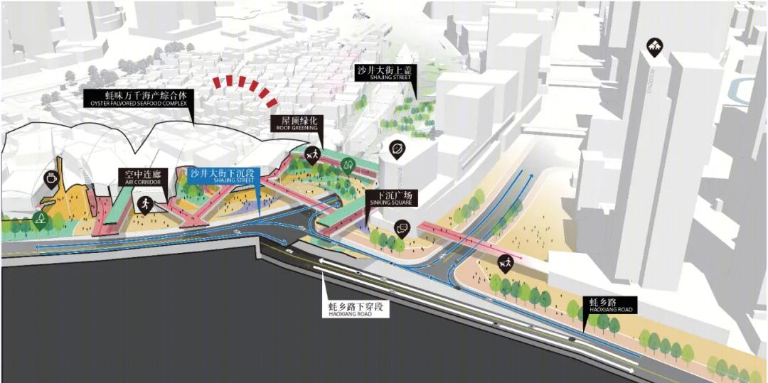 深圳沙井大街片区重点城市更新单元城市设计国际咨询丨中国深圳-79