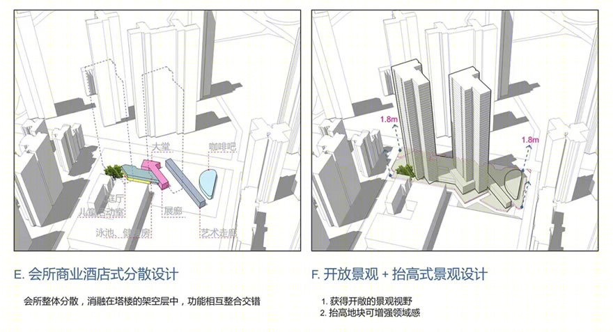 深圳侨城华府 | 现代风格高层建筑的宜居设计-17