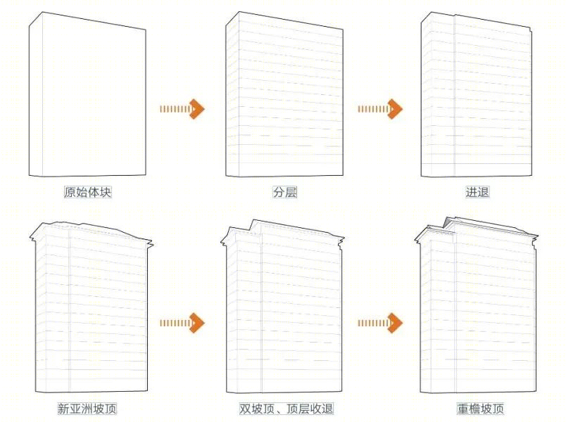 绿城西双版纳·春江明月项目丨中国西双版纳丨杭州均正建筑设计有限公司-76