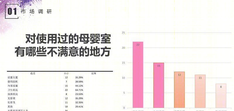 璞爱·间 母婴室设计-57