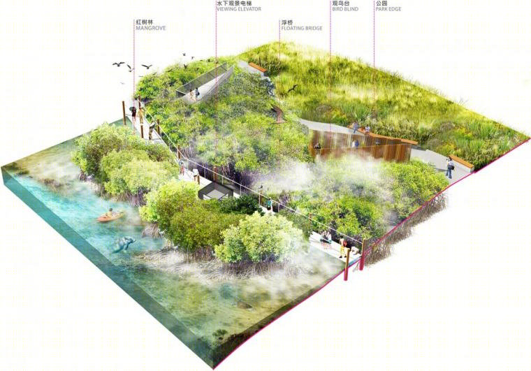 新加坡森林城市总体规划·热带风情下的商业与文化集群-18