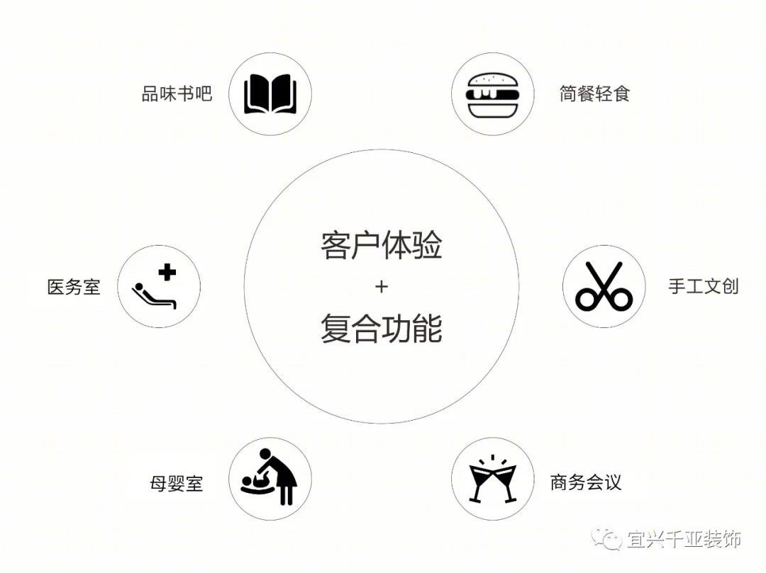 山水有清音 · 吴敏的江南风韵新派装饰设计丨中国无锡丨无锡千亚装饰-24