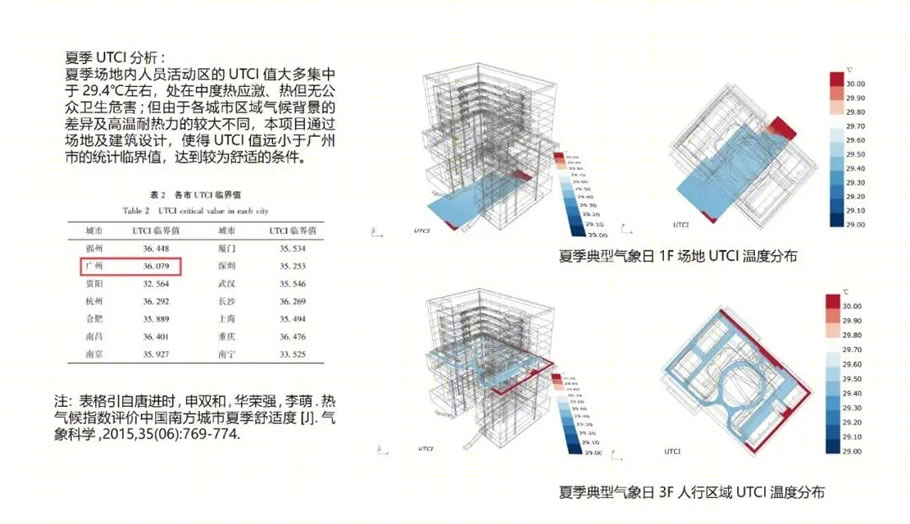 广州世界气象中心丨中国广州丨同济设计集团建筑设计三院-29