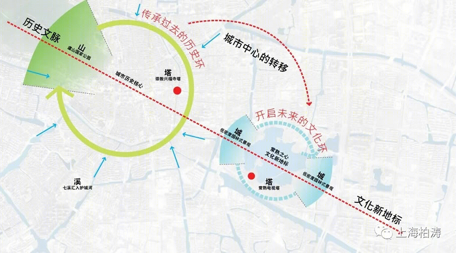 苏州琴鸣雅院丨中国江苏丨PTA上海柏涛-8