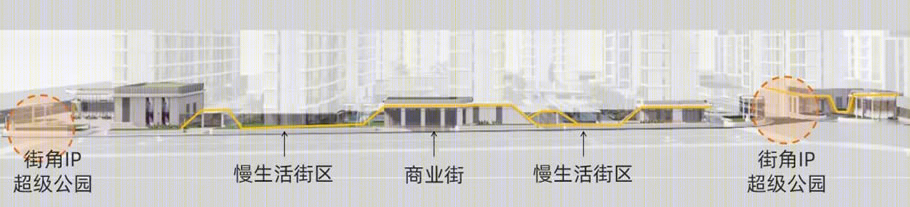 上海融创未来金融城丨中国上海丨上海中房建筑设计有限公司-11