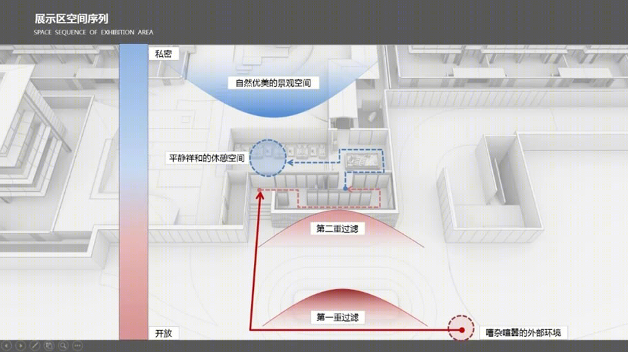 南昌华侨城万科世纪水岸·湖山示范区丨中国南昌丨AAI国际建筑师事务所-19