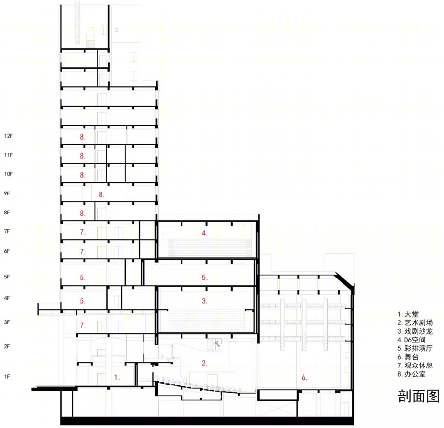 上海话剧艺术中心修缮工程丨同济大学建筑设计研究院（集团）有限公司-8