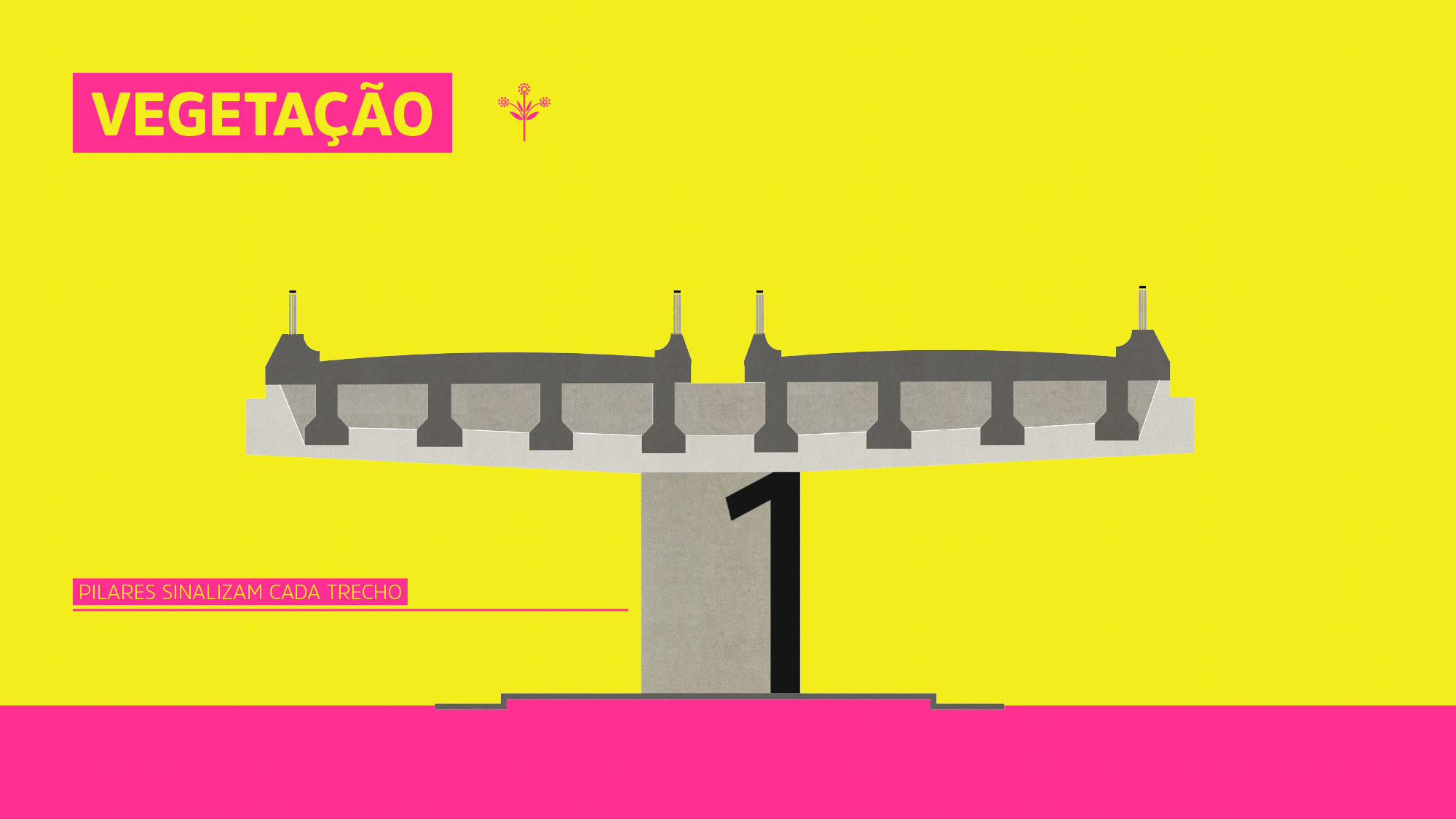 巴西圣保罗高架桥景观规划 | 灰色疤痕的绿色重生-13