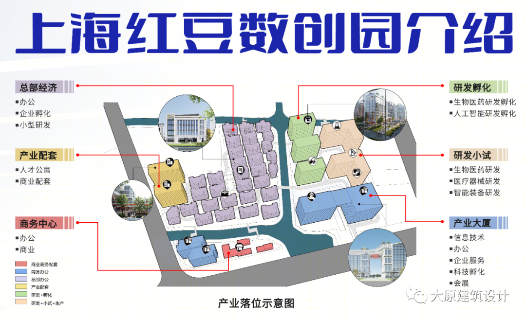 上海红豆数创园丨中国上海丨大原建筑设计咨询（上海）有限公司-16