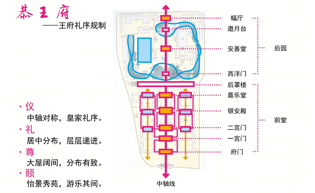 融创九府系 | 东方美学建筑的传承与创新-41