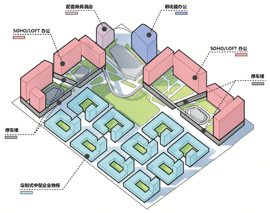 西亚斯科技园丨中国郑州丨筑弧建筑设计-58