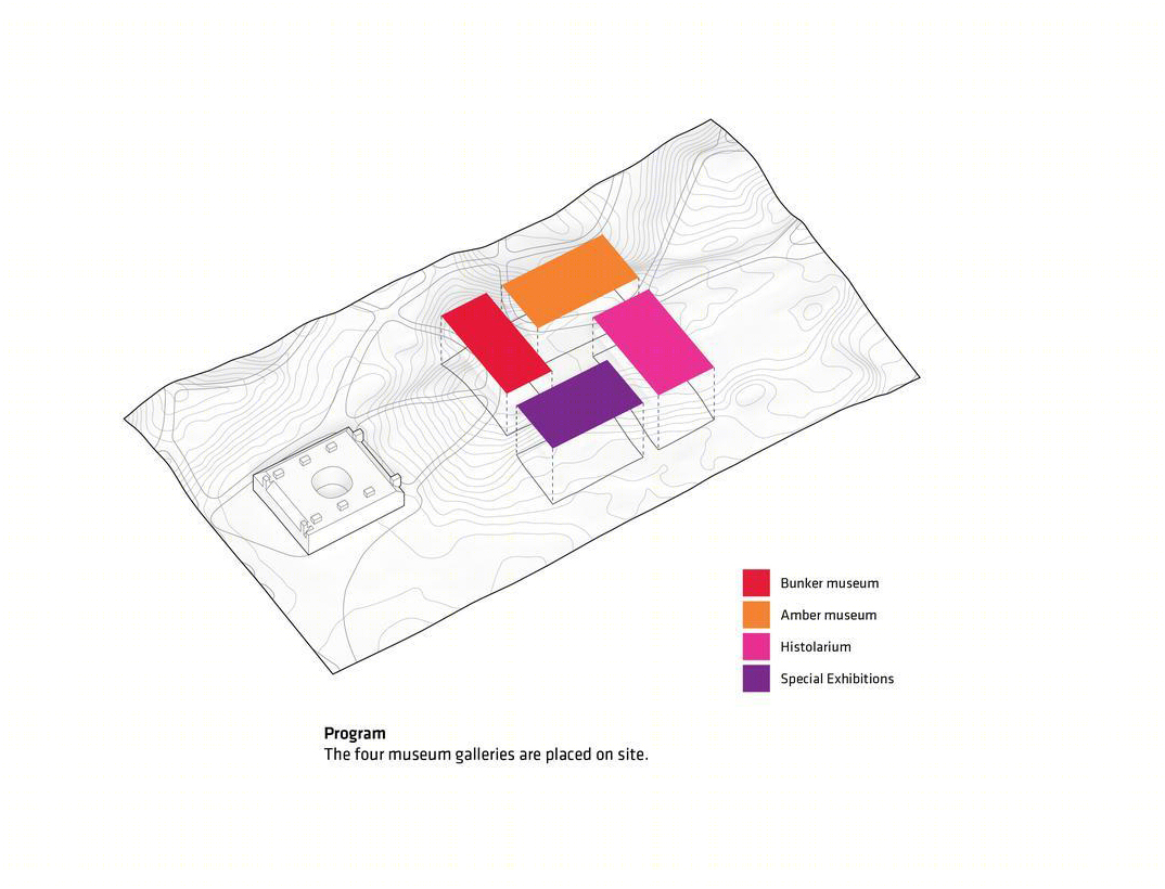 丹麦 BLÅVAND 博物馆丨BIG-Bjarke Ingels Group-40