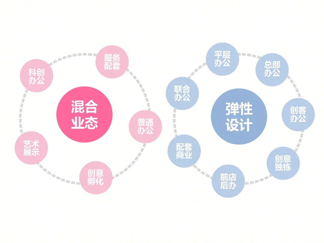 苏州高铁新城双子塔丨中国苏州丨GEN简和工作室-56