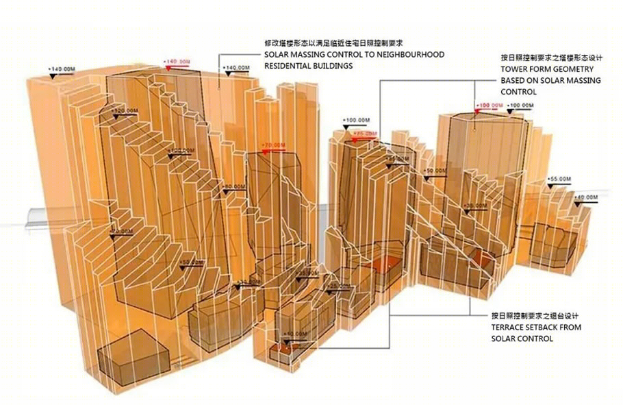 长宁国际发展广场丨中国上海丨Aedas-61