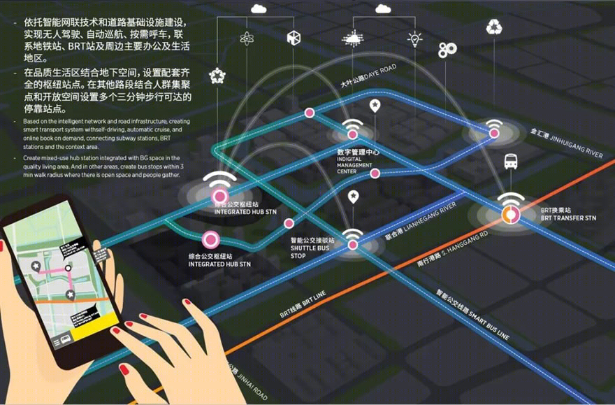 上海数字江海丨中国上海丨SOM-53