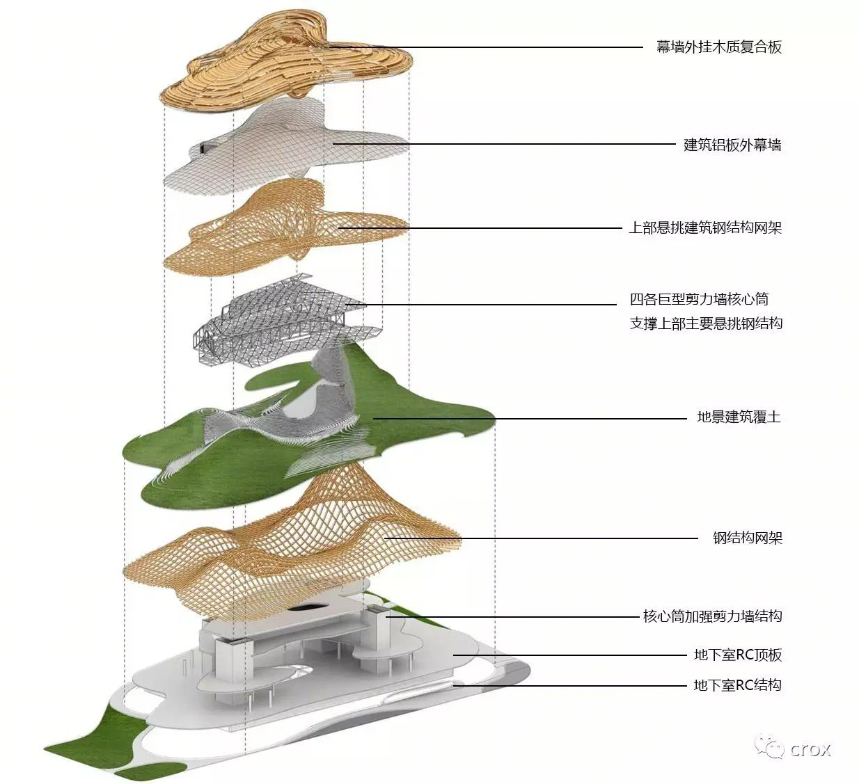 焦尾琴之美 | 溧阳博物馆设计与故事-30