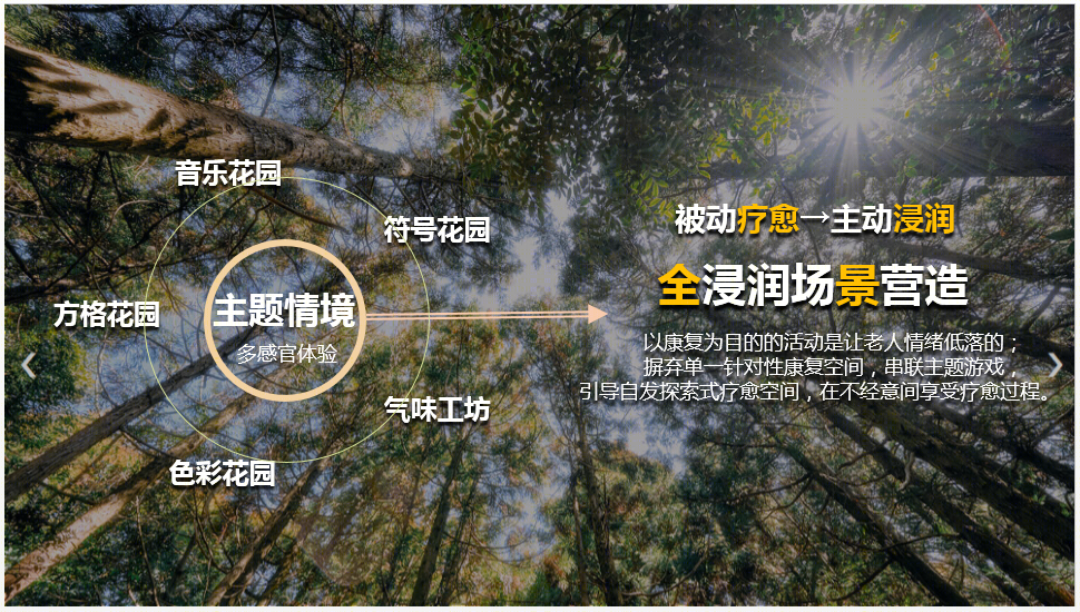康养医疗景观设计 · 以老人为中心,创造全浸润疗愈空间丨栖城景观设计团队-153