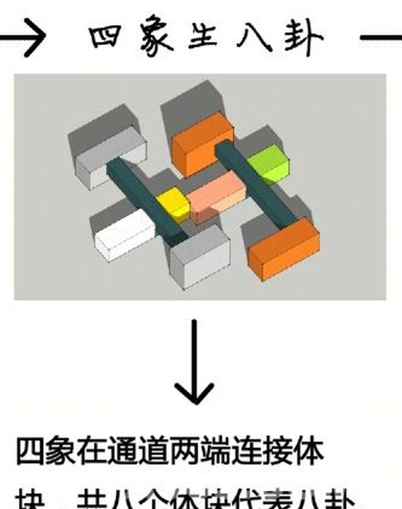 现代道学(“竹空间”设计大赛)-20