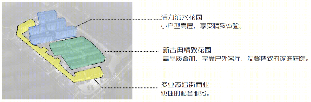 新华御府 · 金山区新古典主义宜居小区丨中国上海丨上海中森建筑与工程设计顾问有限公司-16