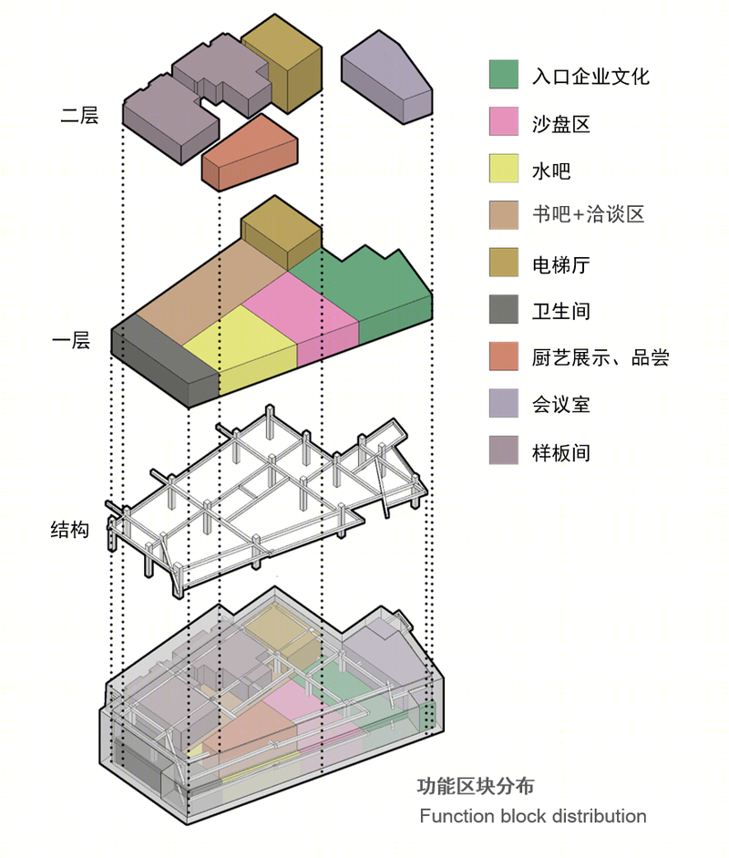 天津中建展望售楼处艺术生活馆丨中国天津丨安藤忠雄-22