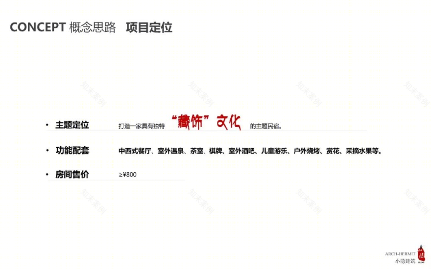 藏饰之美 | 理县赤拉美朵民宿设计-1