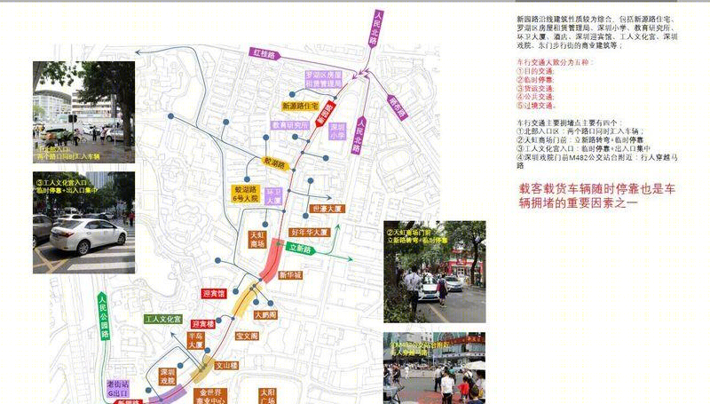 深圳东门步行街改造设计 | 交通优化与街区升级-2