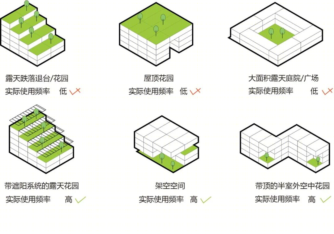 龙岗区养老护理院重新选址建设工程(设计)丨中国深圳丨深圳大学建筑设计研究院有限公司 何川建筑工作室-82
