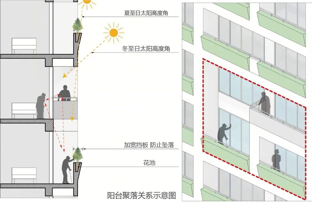 龙岗区养老护理院重新选址建设工程(设计)丨中国深圳丨深圳大学建筑设计研究院有限公司 何川建筑工作室-85