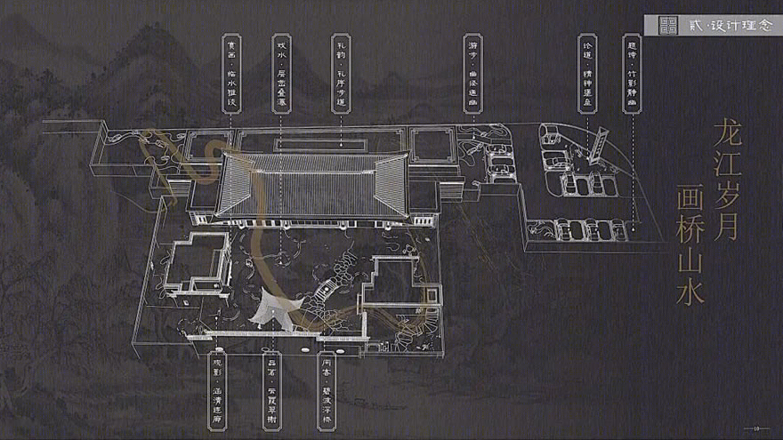 角美建发·和悦丨中国漳州丨厦门上城建筑设计有限公司-14