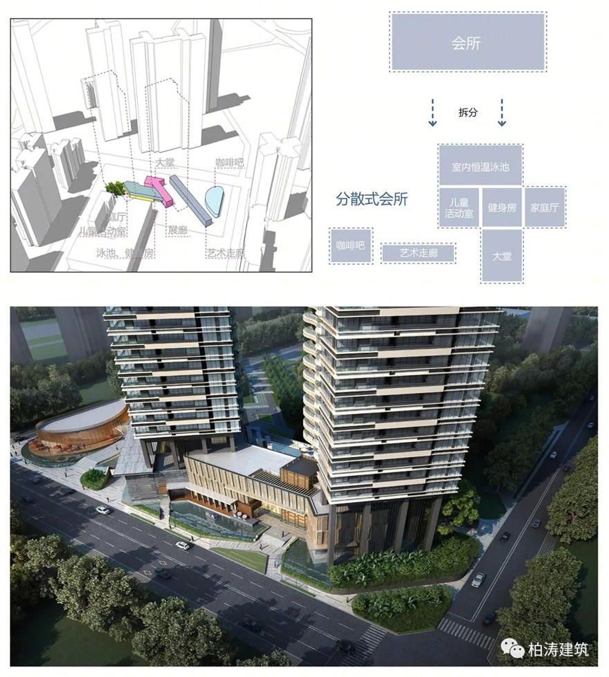 深圳侨城华府 | 现代风格高层建筑的宜居设计-20