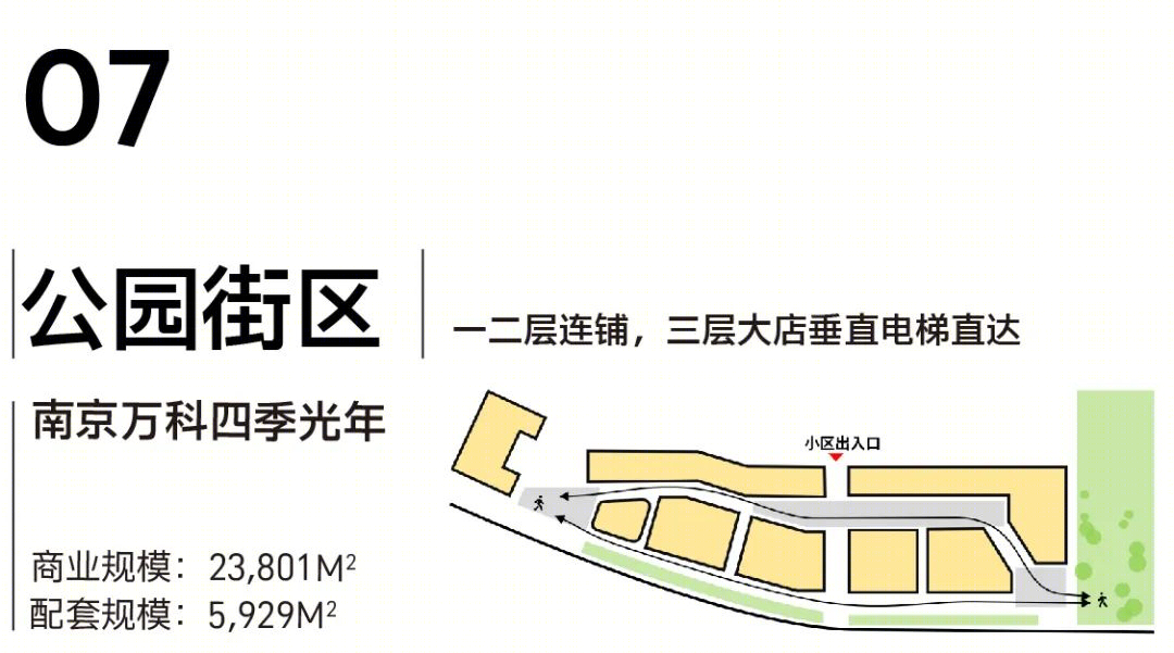 社区商业设计策略丨UCGD有乘-87