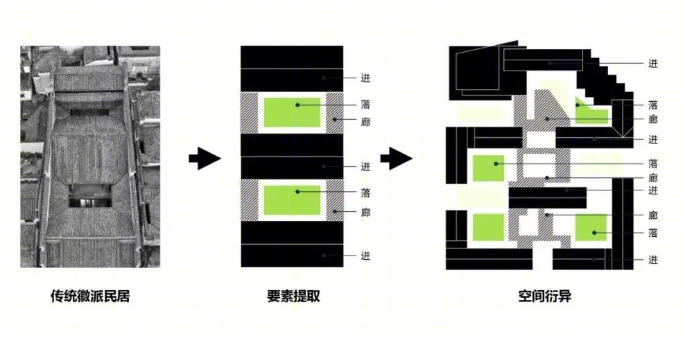 安徽医科大学新医科中心（新校区）项目生活组团（D1,D2）丨中国合肥丨同济大学建筑设计研究院（集团）有限公司 建筑设计四院-32