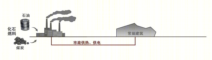 万通天津生态城茧零能耗会所丨中国天津丨北京墨臣建筑设计事务所-18