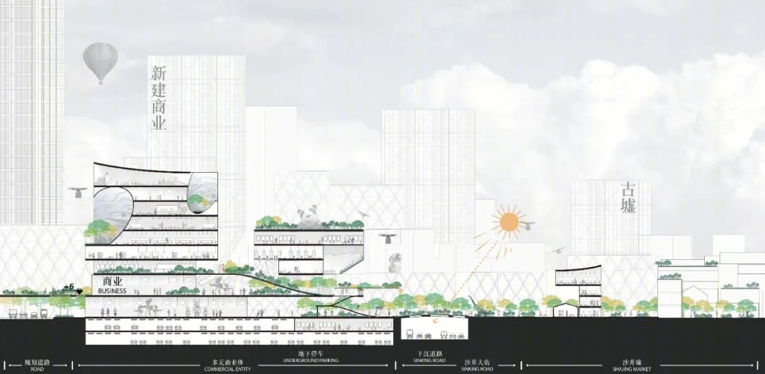 深圳沙井大街片区重点城市更新单元城市设计国际咨询丨中国深圳-90